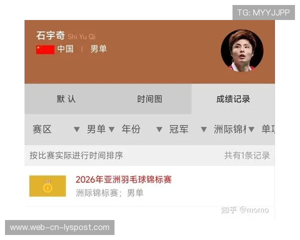 2026年羽毛球全国联赛赛后技术分析与明星球员榜单，2020年全国羽毛球锦标赛冠军