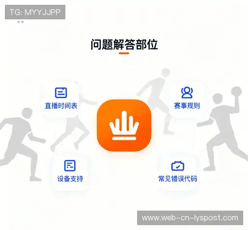 问题速查